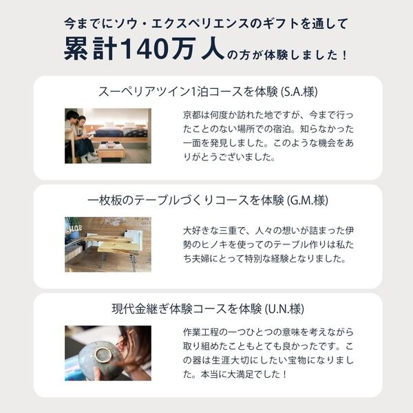 FOR2ギフト（RED）｜結婚祝いや記念日に贈る ペアで楽しめる体験